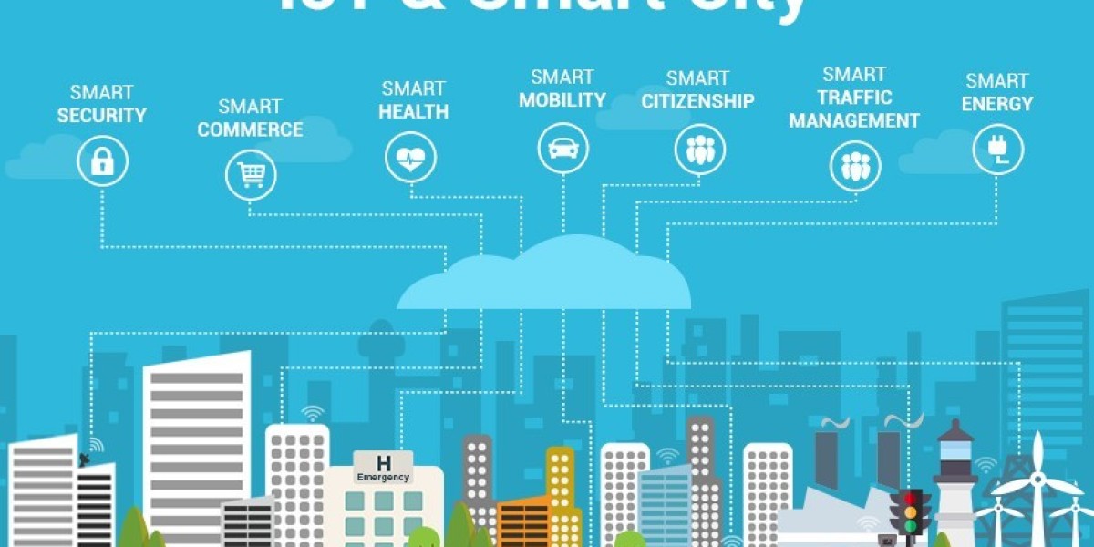 Urban IoT Adoption to Reshape Global Cities with $585 Billion Market Potential