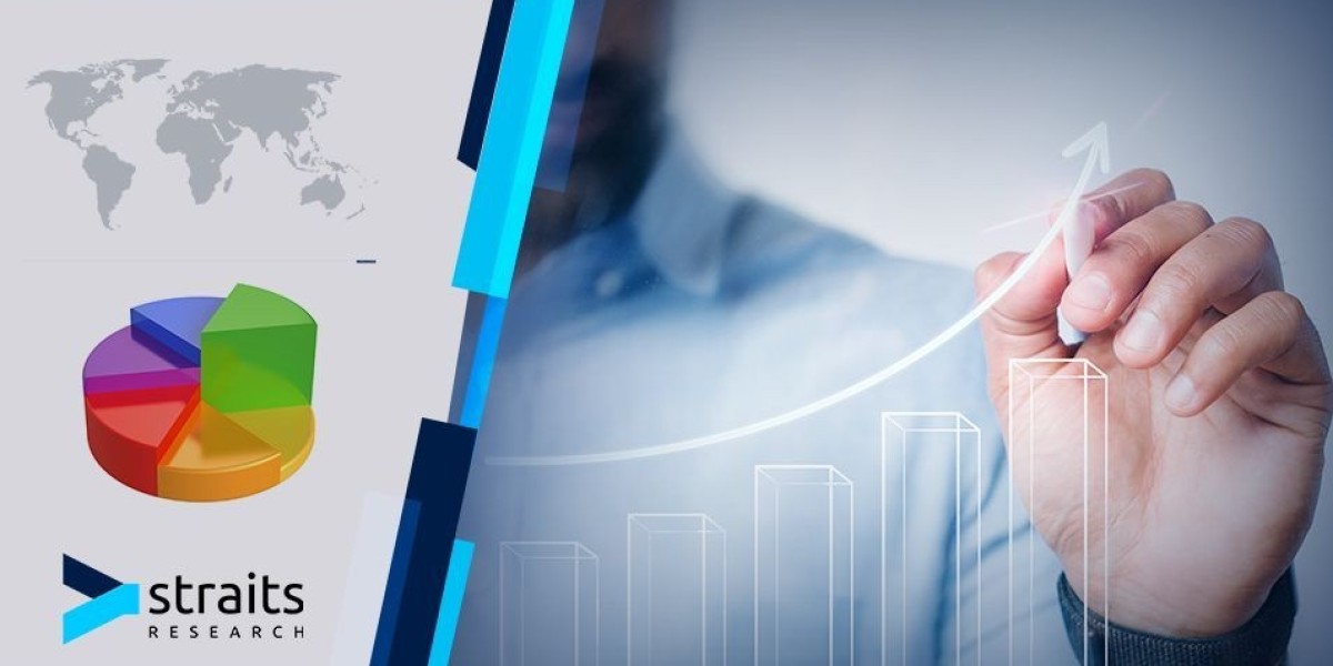 Corporate Lending Platform Market Potential and Growth Opportunities: A Comprehensive Analysis