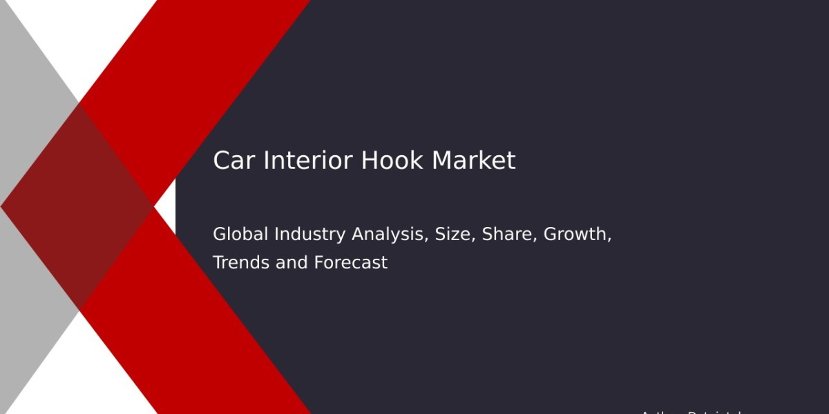 Car Interior Hook Market 2032: Demand Forecast, Growth Trends, and Development Research