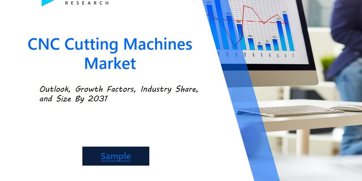 Exploring the Growth of the CNC Cutting Machines Market: Trends, Technologies, and Applications for Precision Manufactur