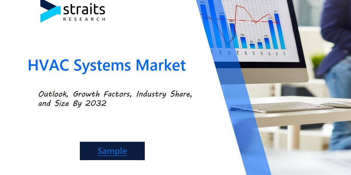 Future of HVAC Systems: Innovations and Sustainability Trends Shaping the Market Landscape through 2030
