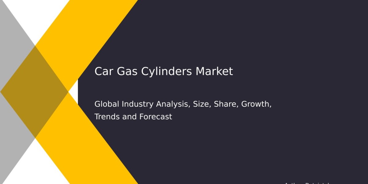 Car Gas Cylinders Market Insights and Analysis for 2032