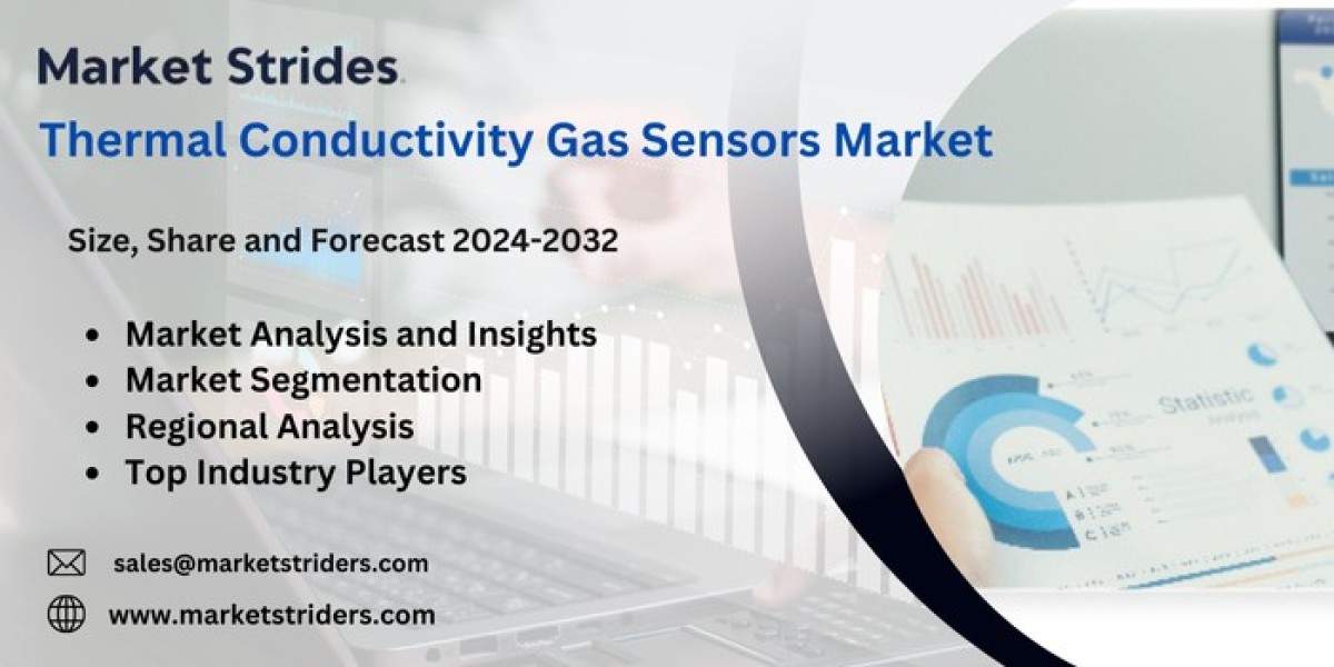 Thermal Conductivity Gas Sensors Industry: Growth and Forecast 2031 | Market Strides