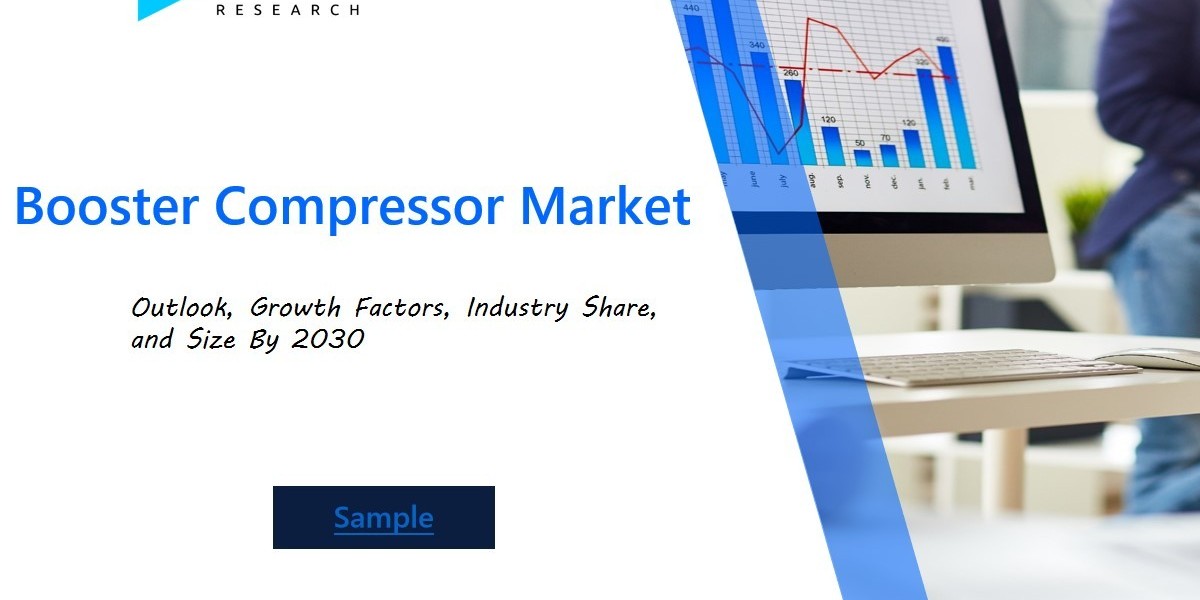 Booster Compressor Market Growth Projections: Regional Demand, Key Industry Trends, and Future Market Opportunities