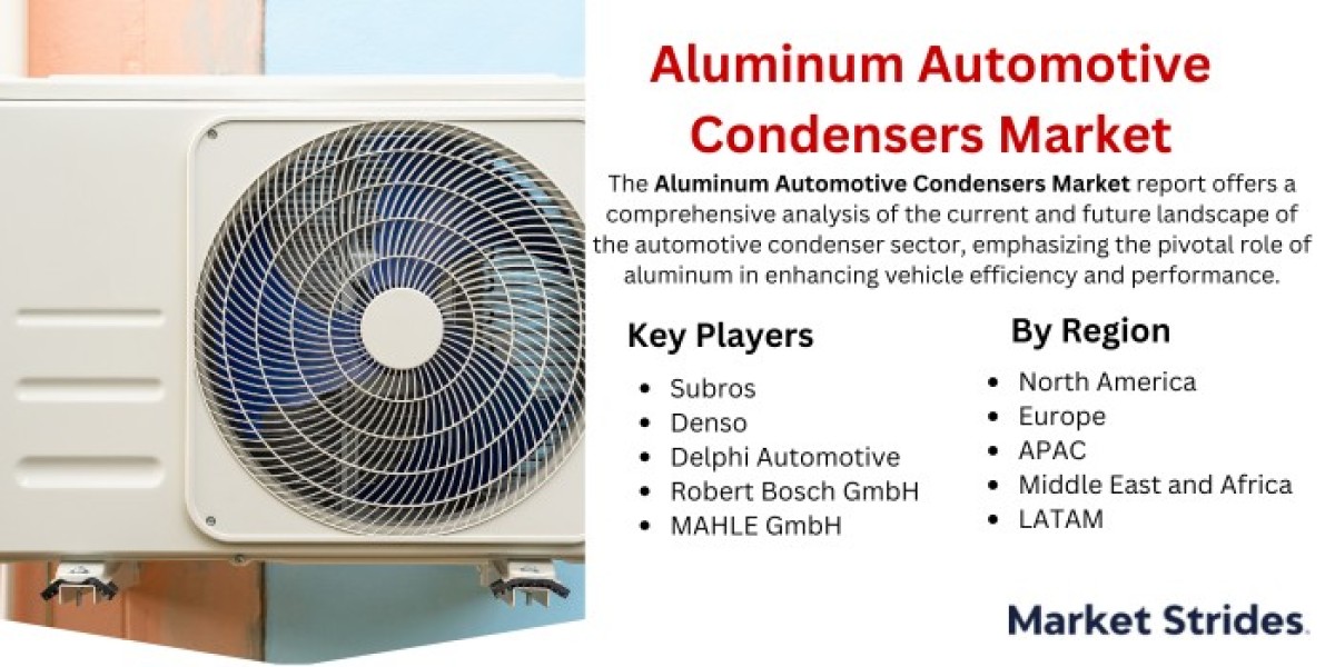 Aluminum Automotive Condensers Market Size, Share, and Comprehensive Regional Analysis 2024-2032