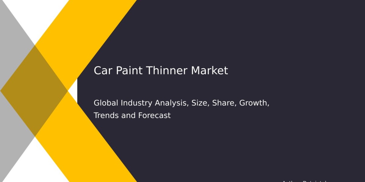 Car Piston System Industry Insights | By Dataintelo