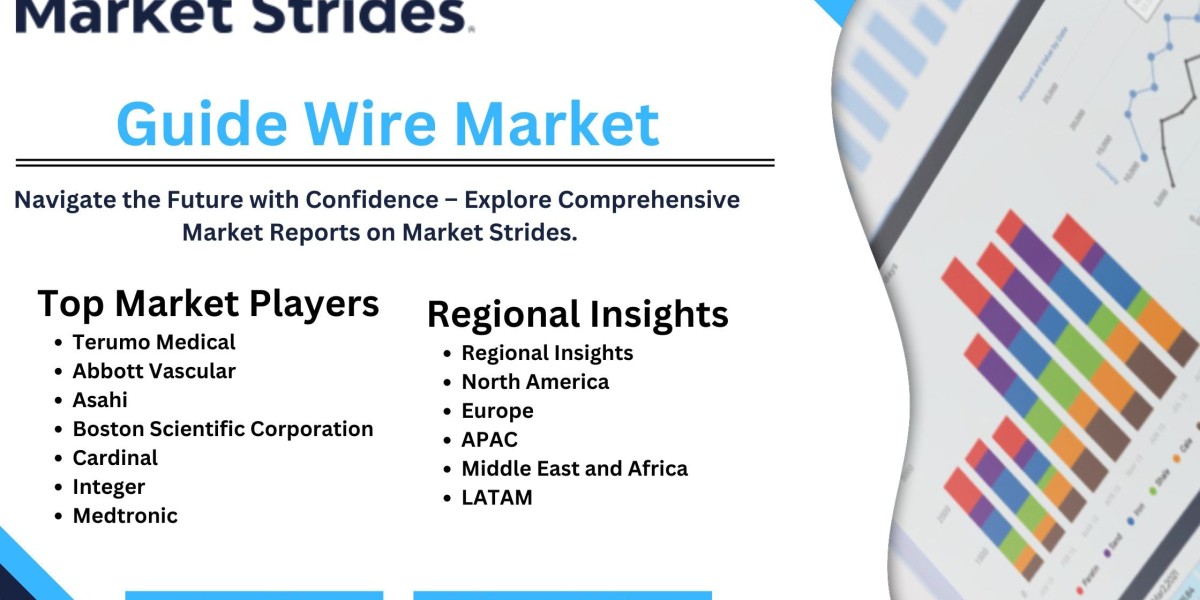 Guide Wire Market: Global Industry Analysis and Forecast 2031 | Market Strides