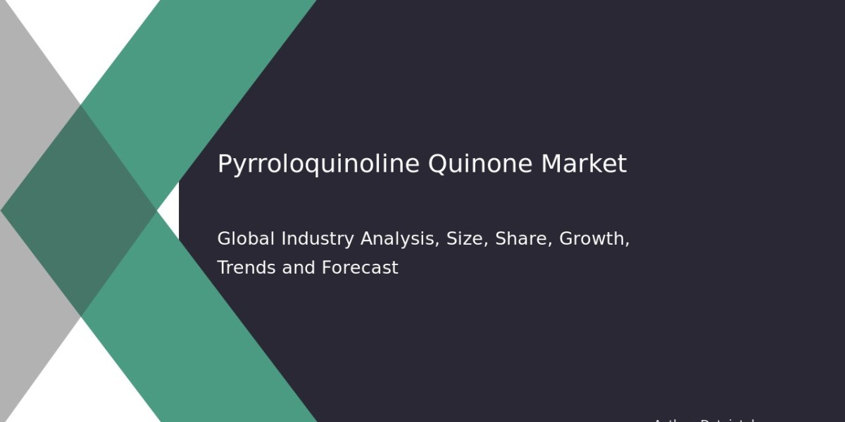 Pyrroloquinoline Quinone Market Overview: A Thorough Guide | By Dataintelo