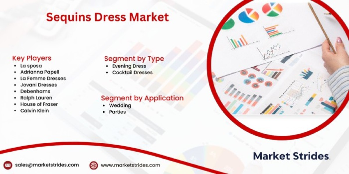 Sequins Dress Market Size, Share, and Forecast to 2031 | Market Strides