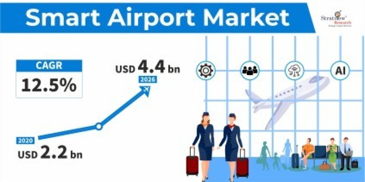 The Future of Travel: Exploring the Smart Airport Market