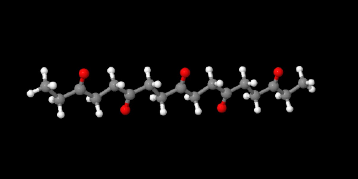 Global Aliphatic Polyketone Market Size, Sales, Revenue Forecast 2021 – 2030