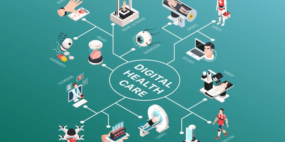 "U.K. Digital Health Market: The Role of Technology in Modern Healthcare"