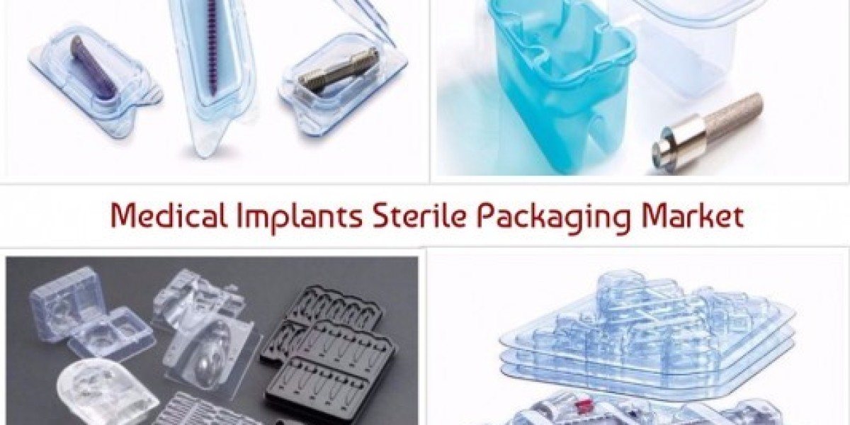 Sterile Medical Packaging Market Growth and Industry Forecast Report 2030