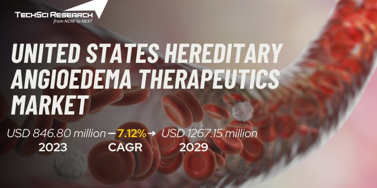 United States Hereditary Angioedema Therapeutics Market with Top 10 Companies & Size 2029