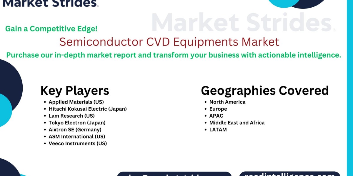 Semiconductor CVD Equipments Market Growth: Industry Analysis and Forecast 2031 | Market Strides