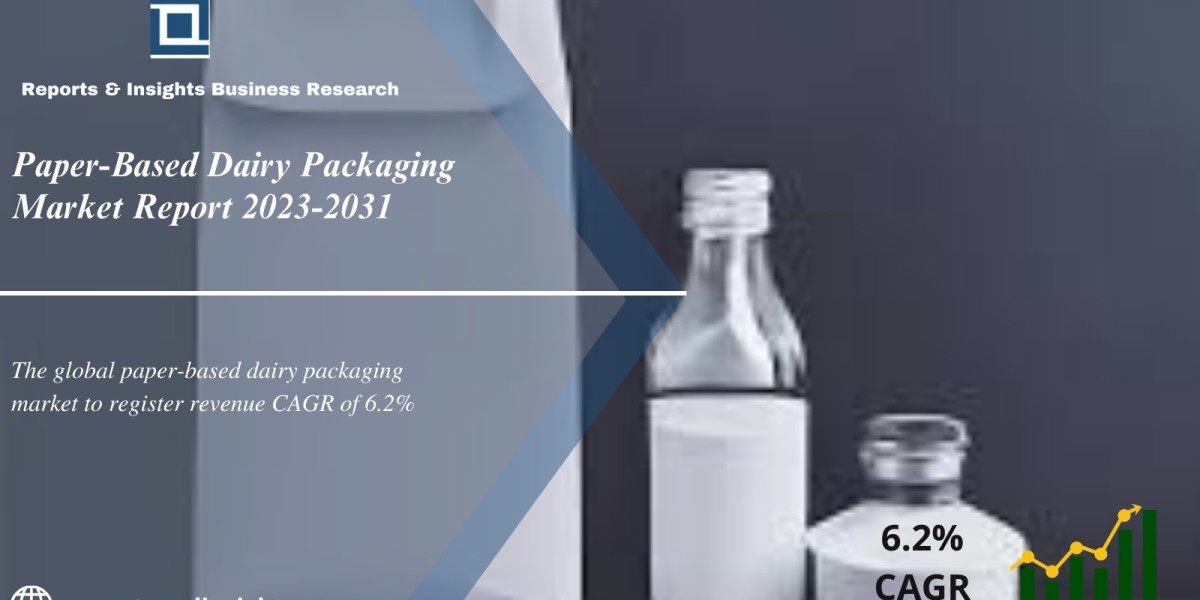 Paper-Based Dairy Packaging Market Global Size, Share, Trends and Analysis Research Report 2024 to 2032