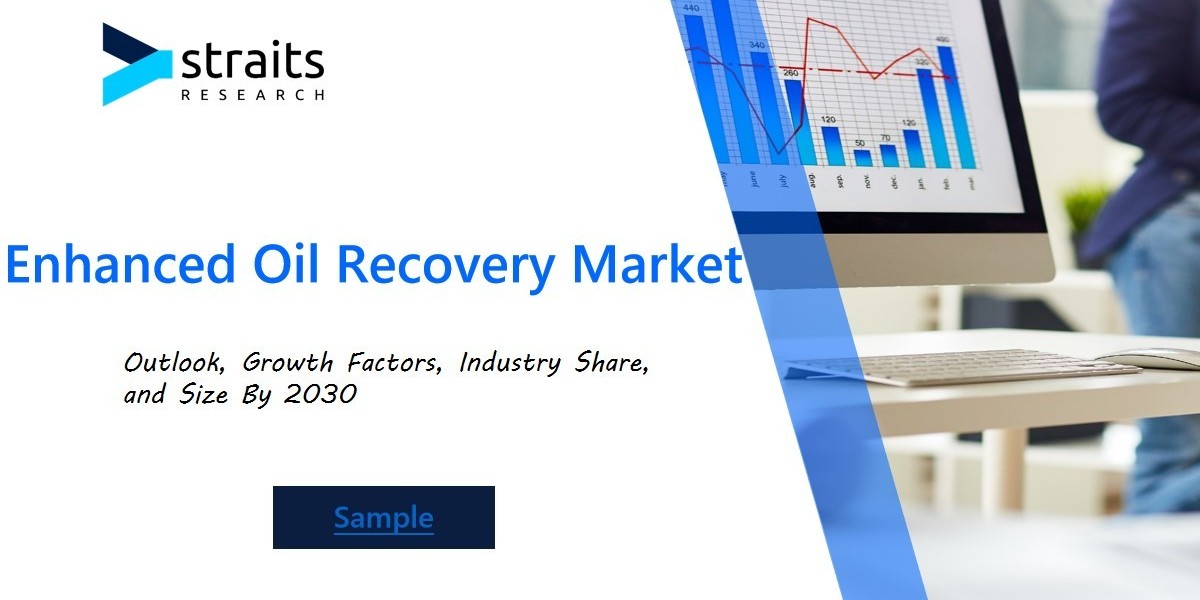 Global Enhanced Oil Recovery (EOR) Market Analysis: Emerging Trends, Innovative Technologies, and Key Players Driving Gr