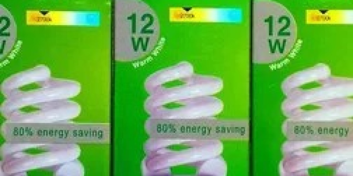 Custom Energy Saver Boxes: Sustainable Packaging Solutions
