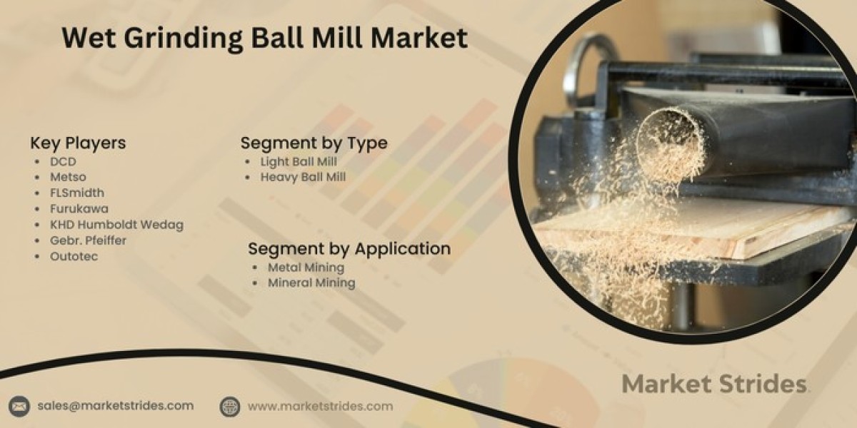 Wet Grinding Ball Mill Global Market Overview, Size, Share, Trend and Forecast to 2031 | Market Strides