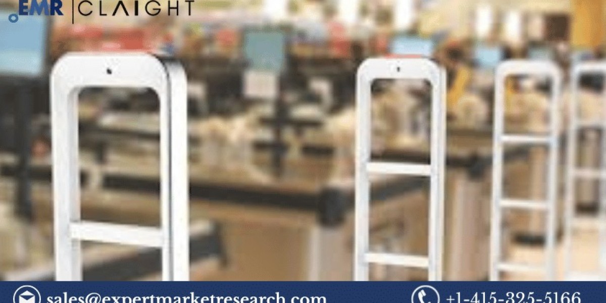Electronic Article Surveillance Market Size & Growth 2024-2032