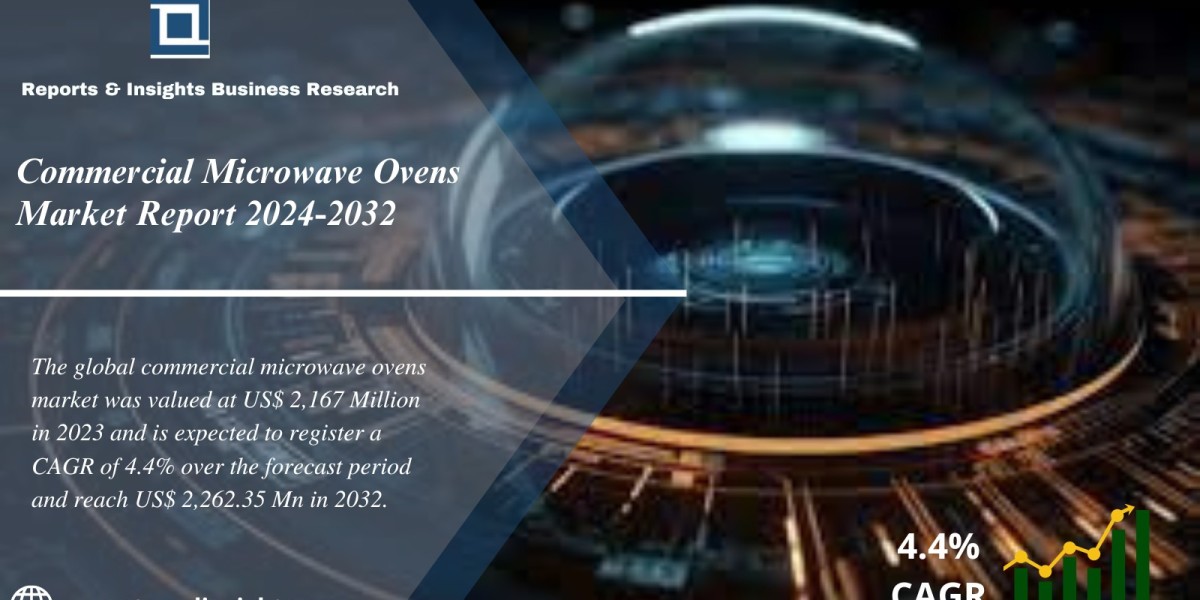Commercial Microwave Ovens Market Share, Size, Analysis, Top Key Players And Forecast To 2024 to 2032