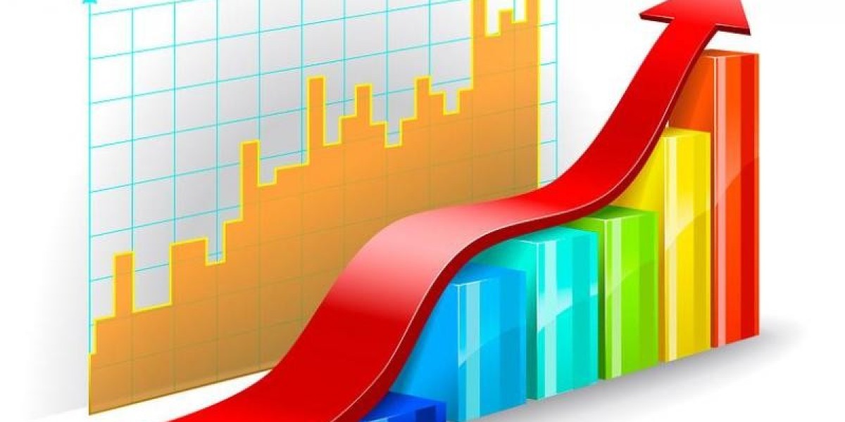 Health Information Exchange (HIE) Market Size, Share, Key Players, Trends, Sales, Supply, Demand, Analysis and Forecast 
