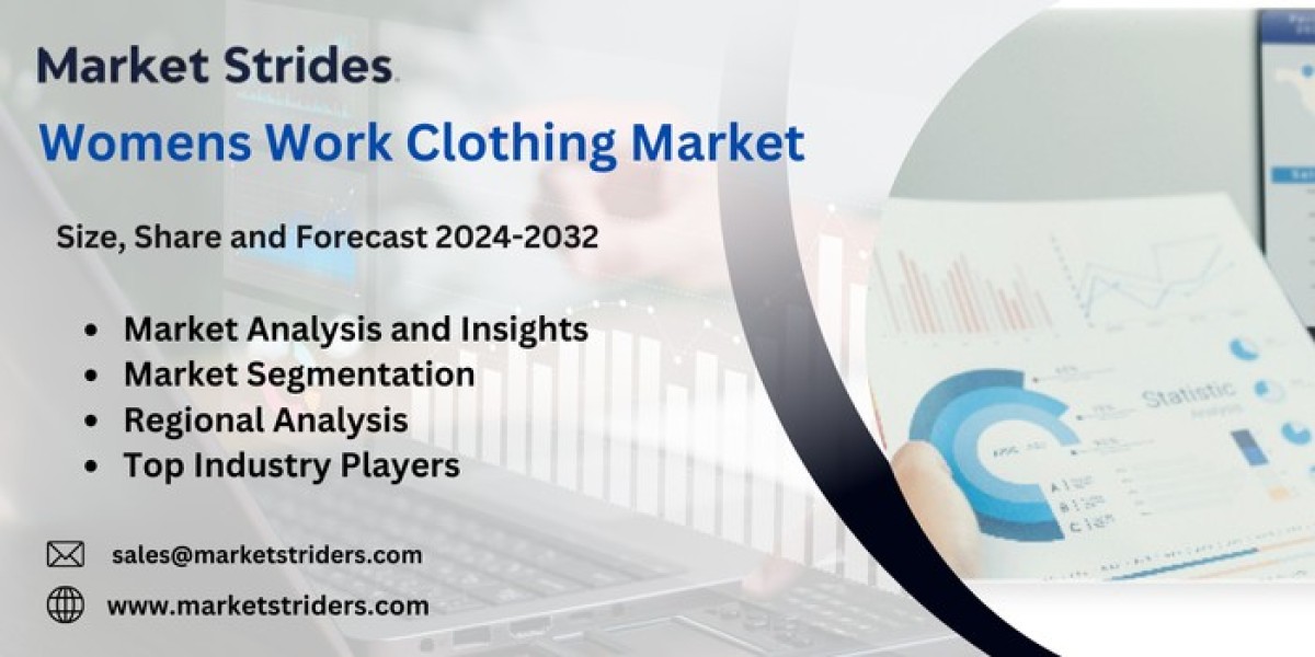 Women's Work Clothing Market Size, Share, and Forecast to 2031 | Market Strides