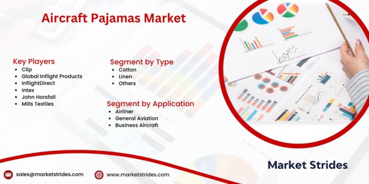 Aircraft Pajamas Market Size, Share, and Forecast to 2031 | Market Strides