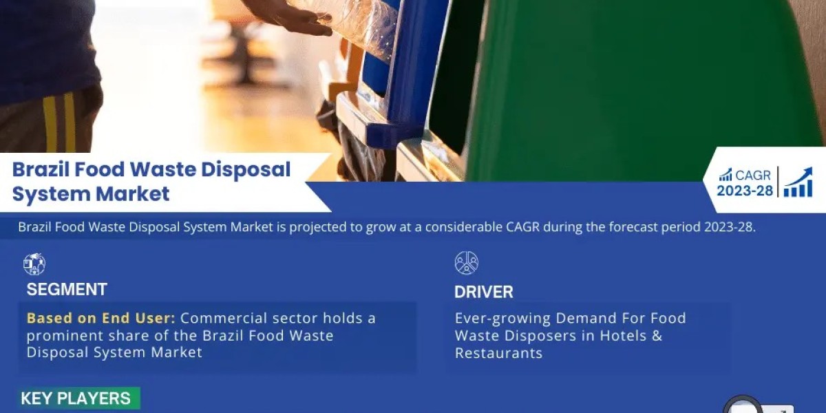 Key Manufacturers Operating in Brazil Food Waste Disposal System Market to Hit Lucrative Growth CAGR of 30% by 2028