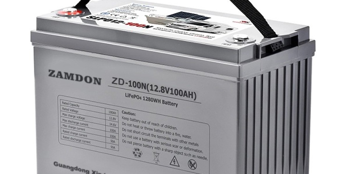 A Development plus Fact that Lithium Batteries