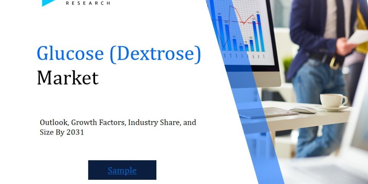 Global Glucose (Dextrose) Market Overview : Size, Share, and Future Trends Forecast