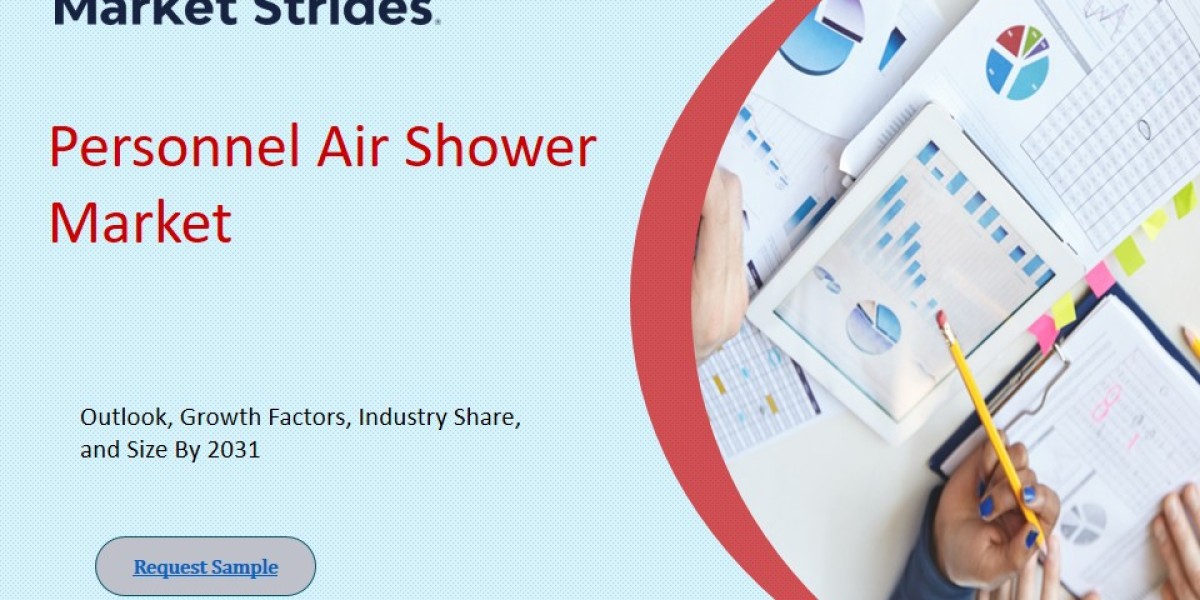 Personnel Air Shower Market: Insights and Forecast to 2033 | Market Strides