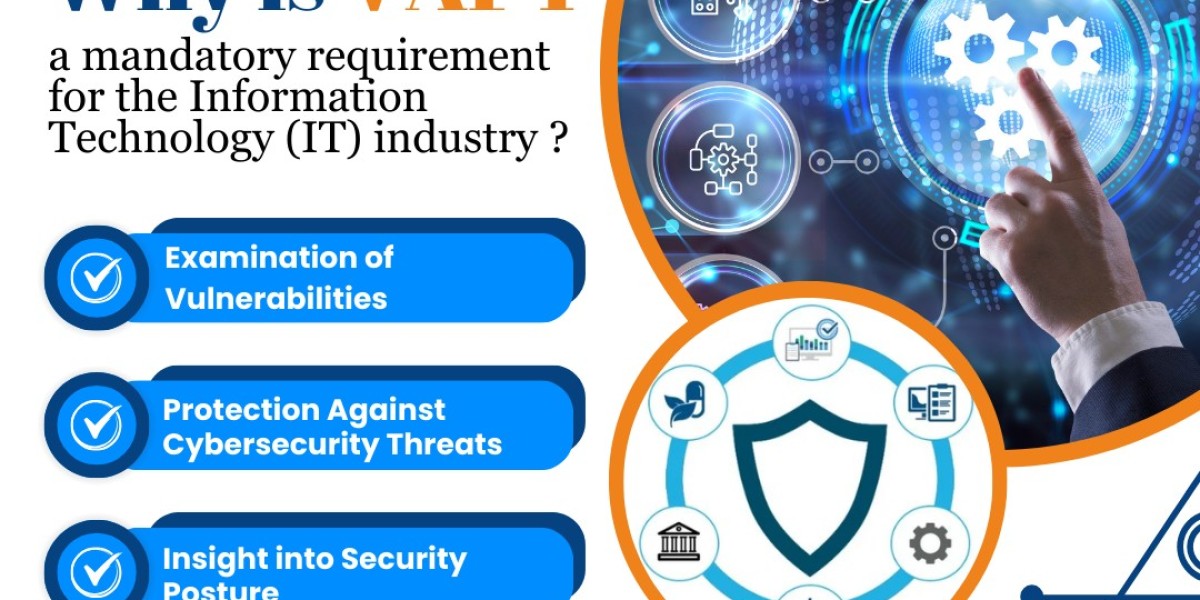 VAPT Certification in Bangalore: Enhancing Cybersecurity Readiness