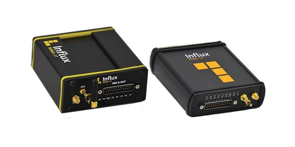 Global Automotive Data Logger Market Size, Share, Key Drivers, Growth Opportunities and Global Trends 2032