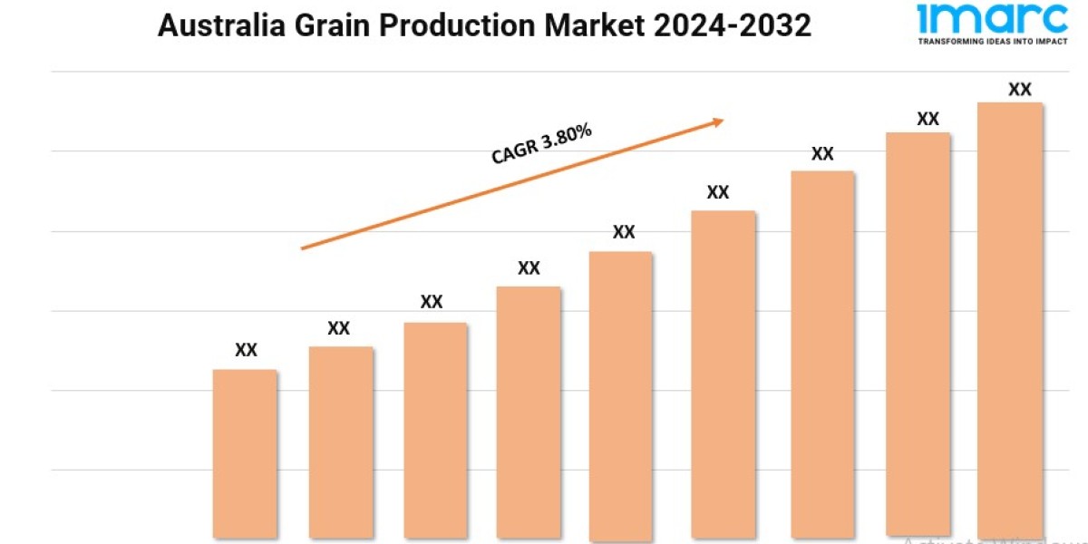 Australia Grain Production Market 2024 | Growth, Trends, and Forecast by 2032