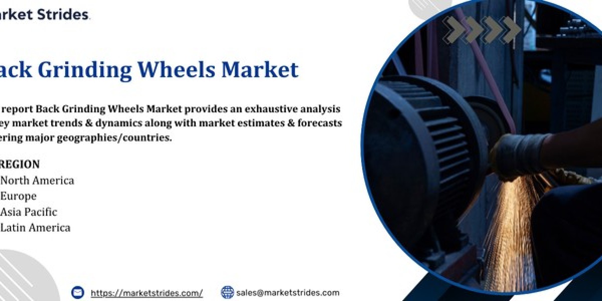 Back Grinding Wheels Market: Insights and Forecast to 2033 | Market Strides