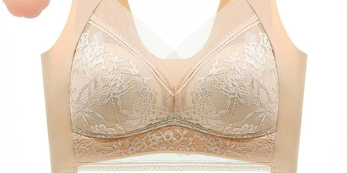Intimate Wear Market Research and Insights: In-Depth Analysis of Key Drivers, Barriers, and Market Potential