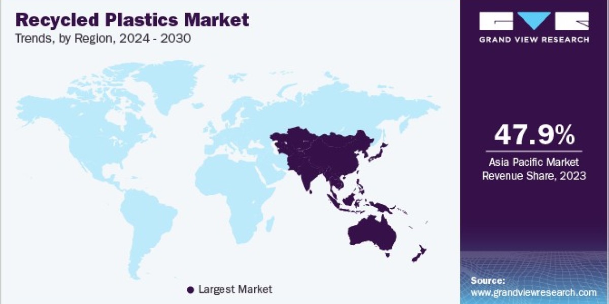 Recycled Plastics Market: Revolutionizing The Construction Industry
