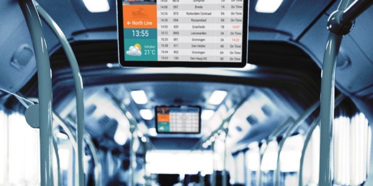 Passenger Information System Market Technological Advancements and Growth Strategy 2032