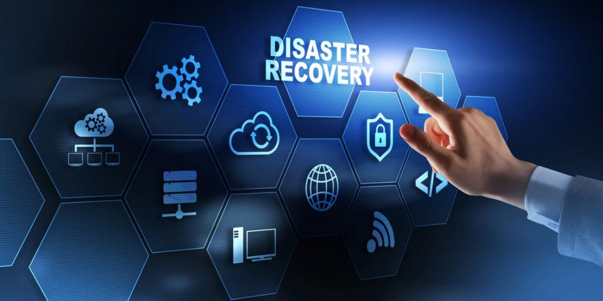 Disaster Recovery as a Service Market Forecast: Innovations and Developments Expected by 2032