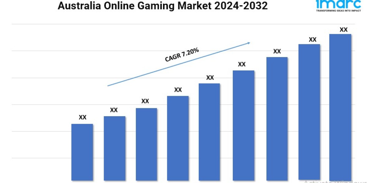 Australia Online Gaming Market Size, Growth, and Trends Report 2024-2032