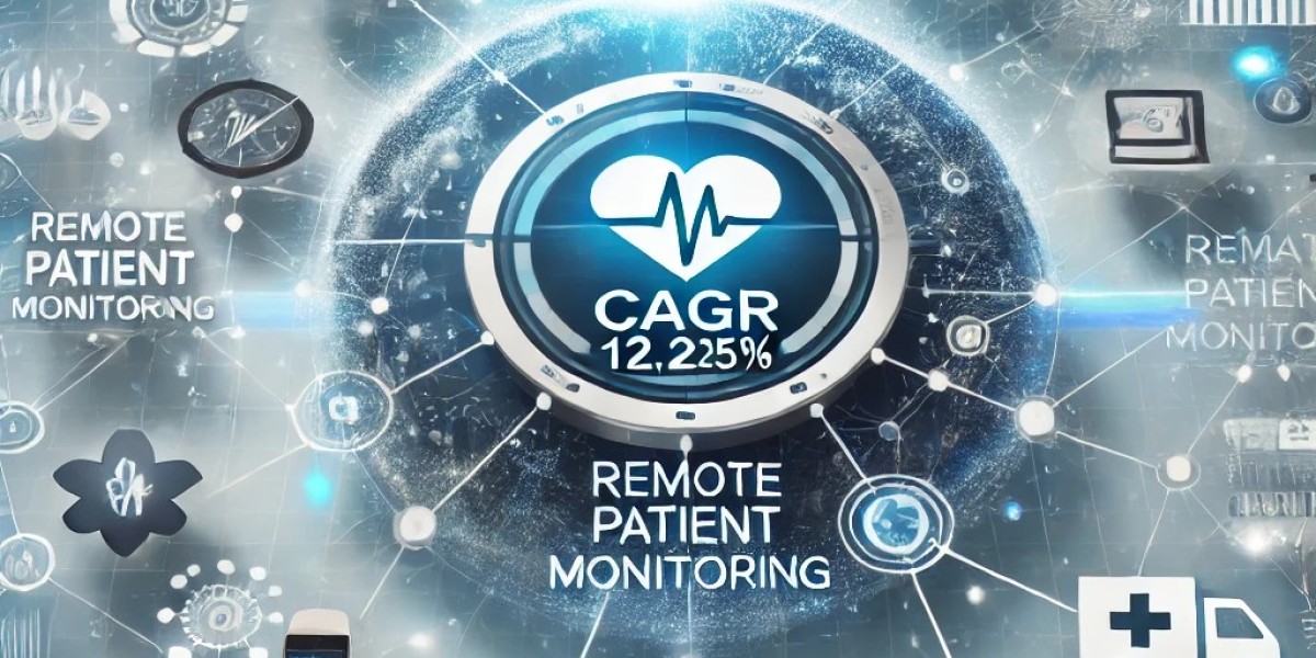 Remote Patient Monitoring Market Potential: Regional Developments, Key Players, Size, Share, and Emerging Trends 2024-20