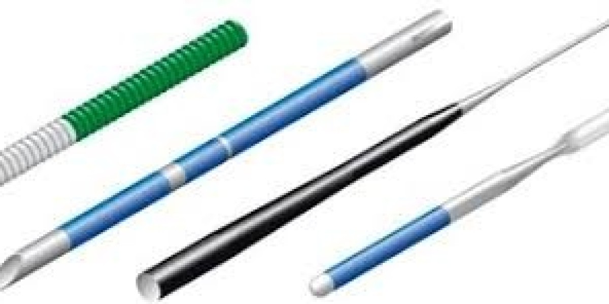 Medical Coating Market Trends and Forecast (2021-2030): Insights on Types, Materials, Applications, and Regional Growth