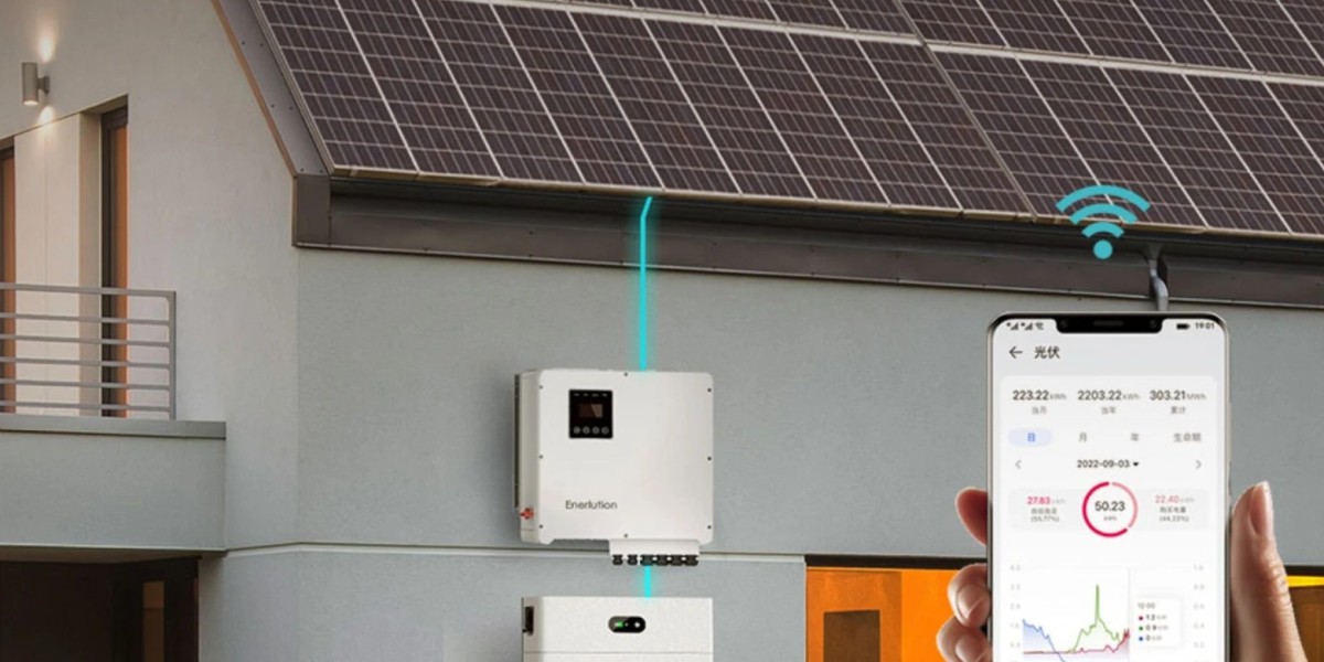 Enerlution's Commitment to Energy Efficiency