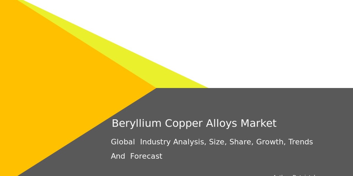 Beryllium Copper Alloys Market Report: Industry Trends to 2032 | By Dataintelo