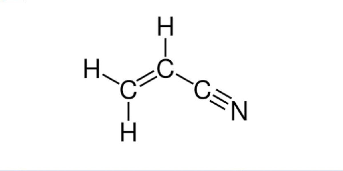 Acrylonitrile Market Outlook