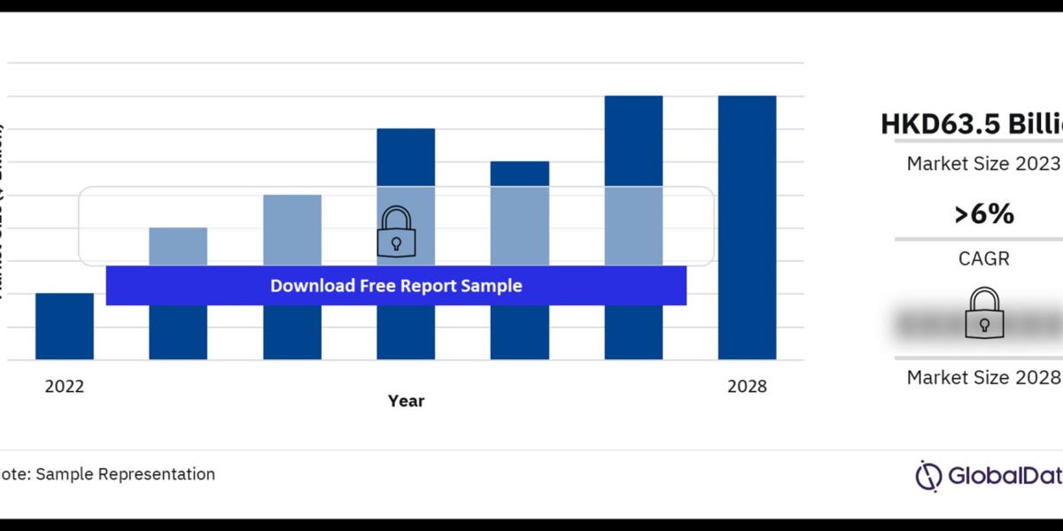 Hong Kong General Insurance Market: An In-Depth Analysis