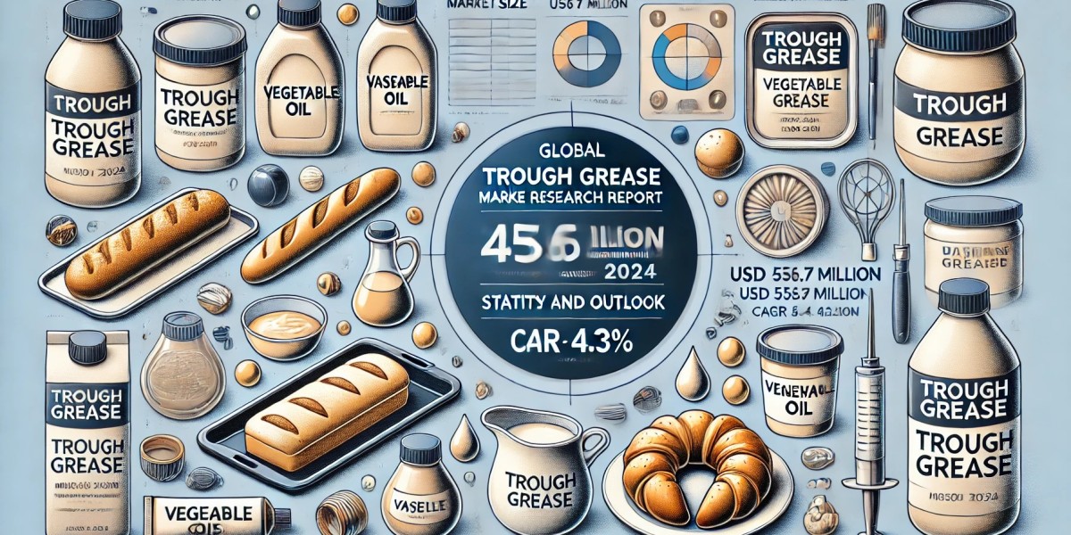 Global Trough Grease Market Research Report 2024(Status and Outlook)