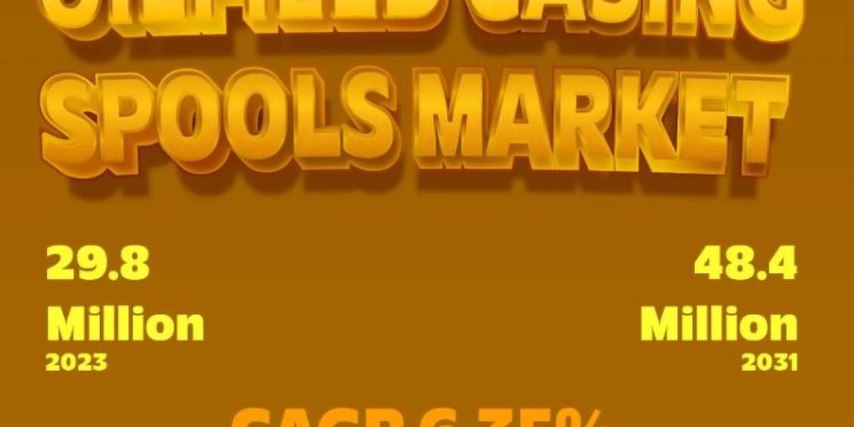 Oilfield Casing Spools Market Global Industry, Share, Trends, Industry and Forecast 2024– 2031| Kings Research