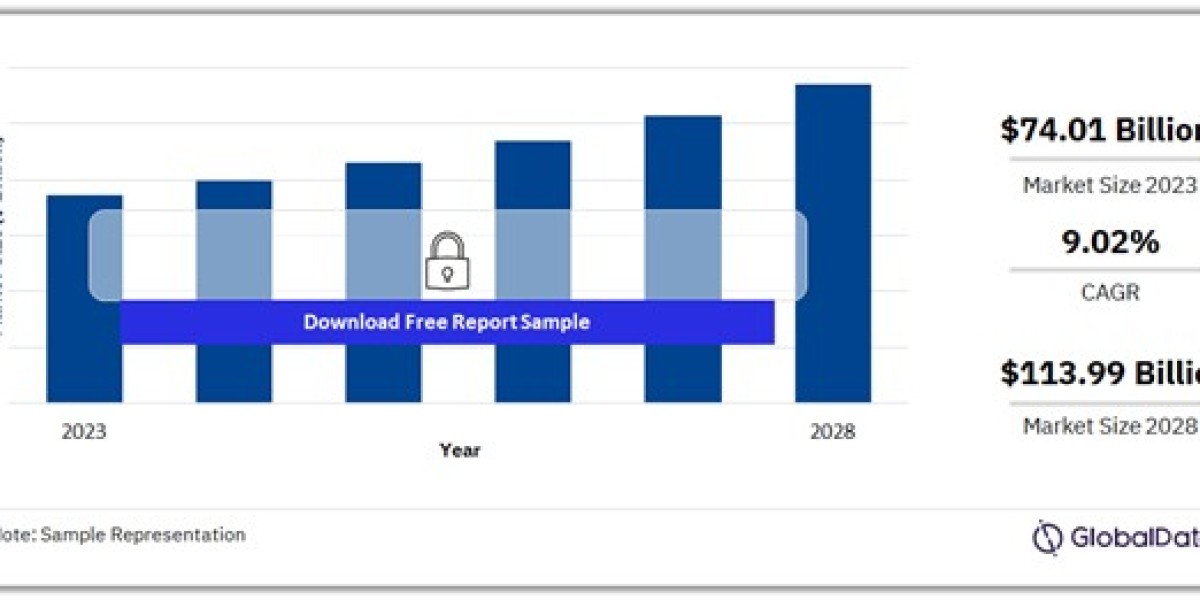 Key Players in the Italy ICT Market: Competitive Analysis and Market Share